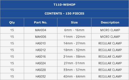 Austain Fasteners | Shop | HOSE CLAMP WORKSHOP PACK (MAH & HAS SERIES ...