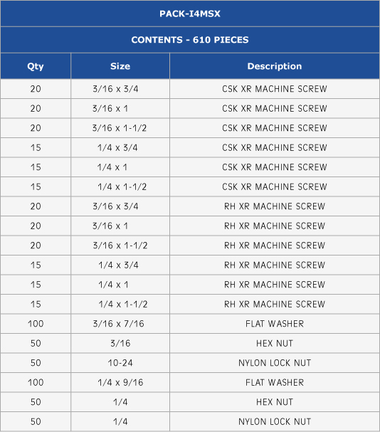 austain_stainless_steel_pack_contents_pack-i4msx